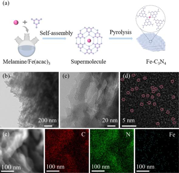 1764921070235397.png image.png